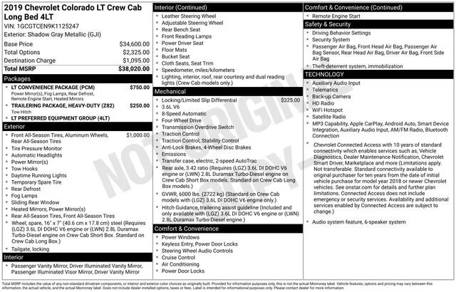 Used 2019 SHADOW GRAY METALLIC Chevrolet 4WD LT image 31