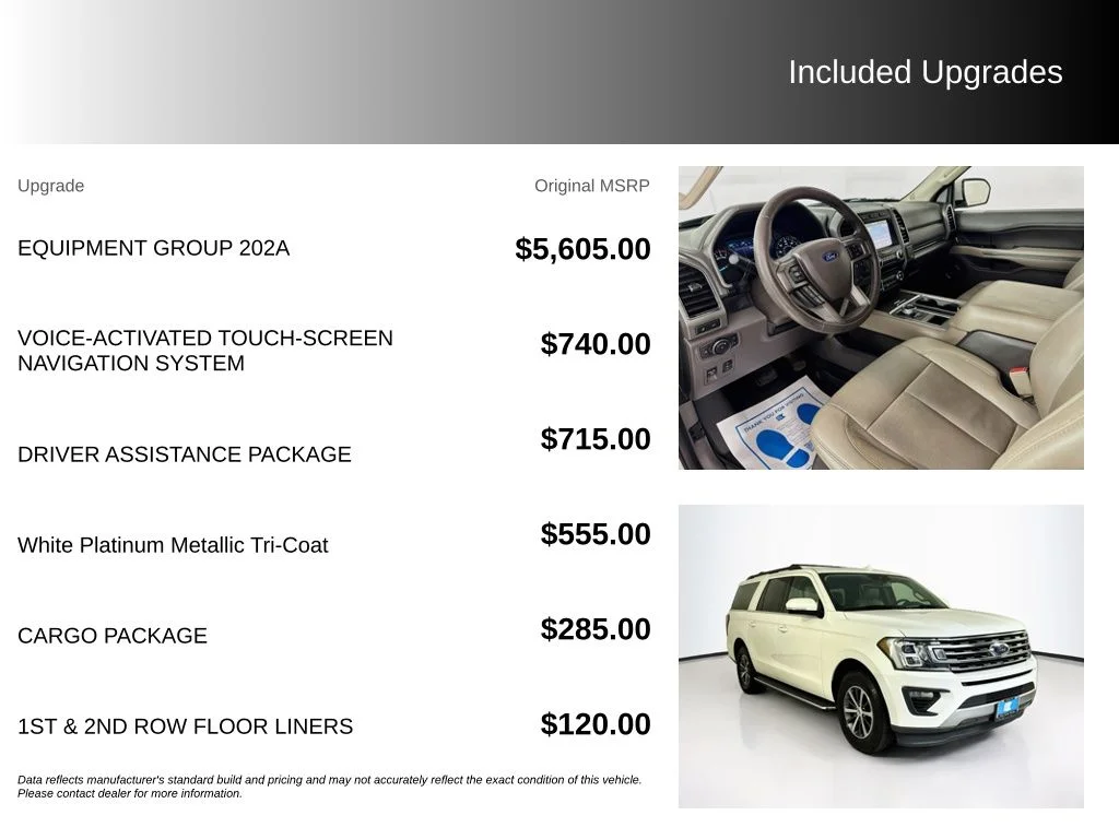 Used 2018 White Platinum Clearcoat Metallic Ford XLT image 5