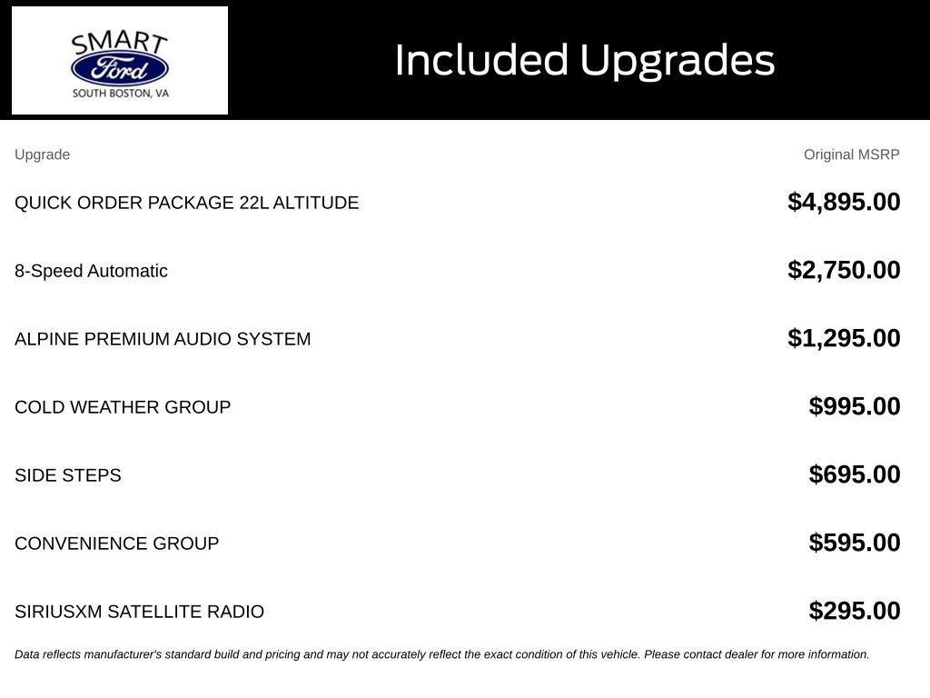Used 2020 Sting Gray Clearcoat Jeep Unlimited Sport Altitude image 5