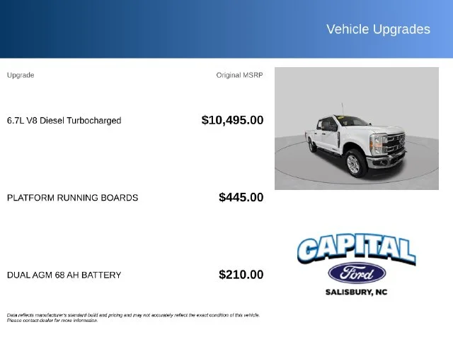 Used 2025 White Ford XLT image 2