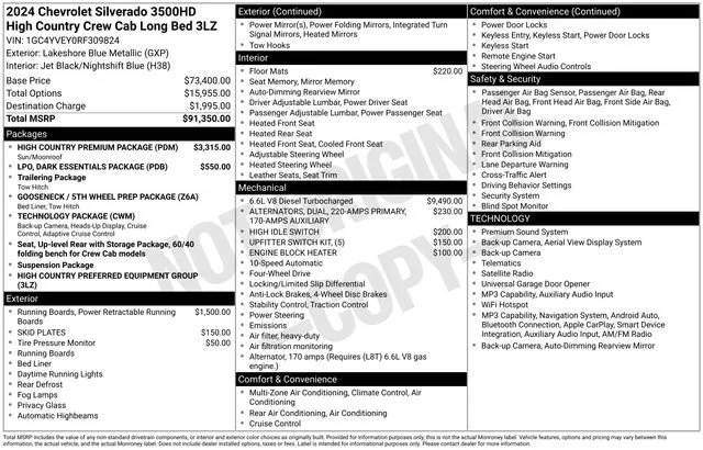 Used 2024 Lakeshore Blue Metallic Chevrolet High Country DRW image 1