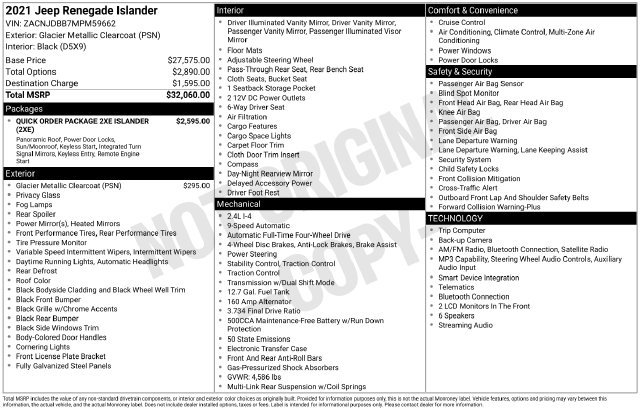 Used 2021 Silver Jeep Latitude image 38