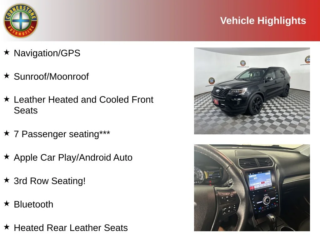 Used 2019 Ford Explorer Sport with VIN 1FM5K8GT5KGB08487 for sale in Elk River, Minnesota