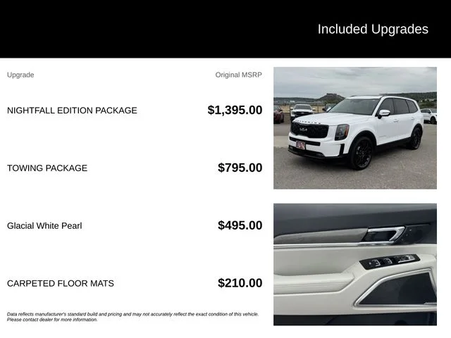 Used 2022 White Kia SX image 5