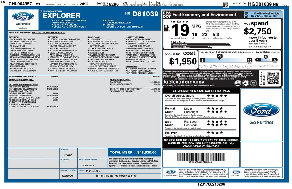 Used 2017 Magnetic Ford Limited image 37