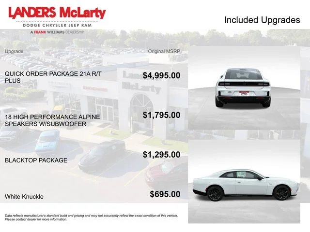 New 2026 White Knuckle Exterior Paint Dodge R/T Plus image 4