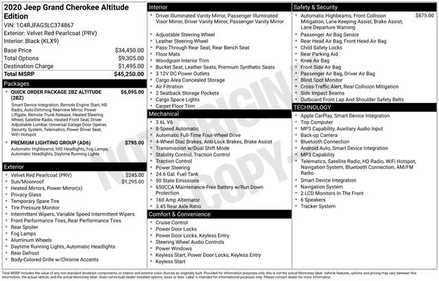 Used 2020 Red Jeep Altitude image 34