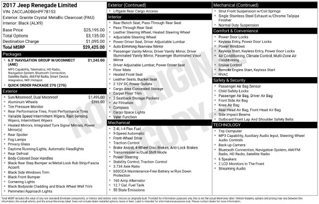 Used 2017 Gray Jeep Limited image 5