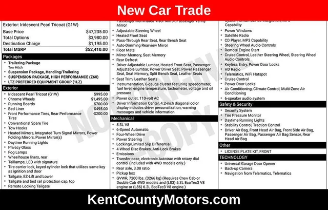 2016 Chevrolet Silverado 1500 LTZ
