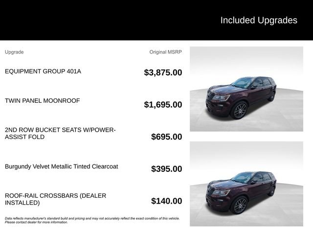 Used 2018 Red Ford Sport image 5