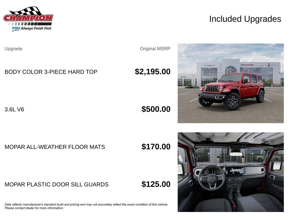 New 2026 Firecracker Red Clear-Coat Exterior Paint Jeep Sahara image 6