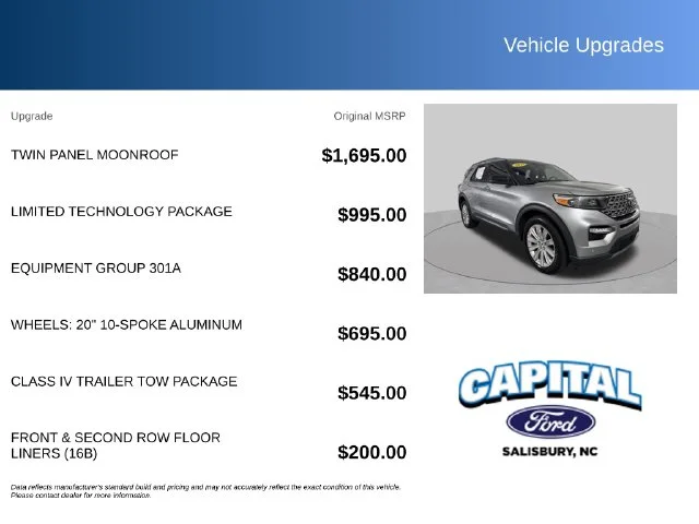Used 2023 Silver Ford Limited image 2