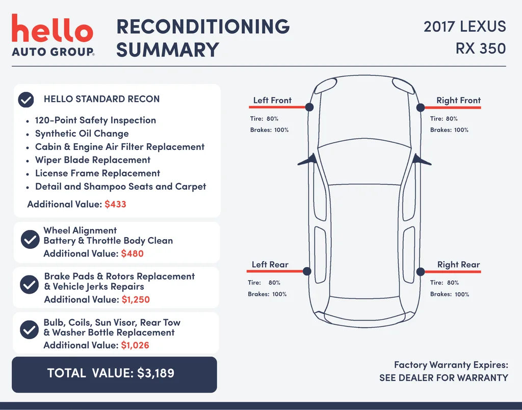 Used 2017 Silver Lexus 350 image 3