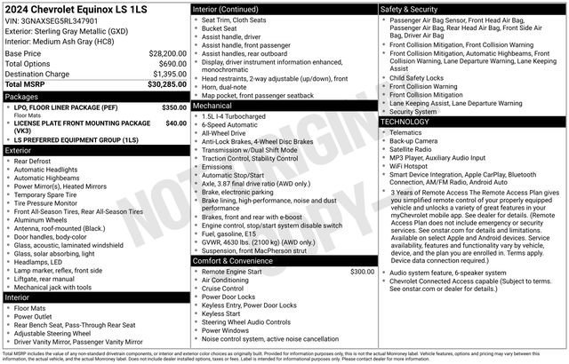 Used 2024 Sterling Gray Metallic Chevrolet LS image 29