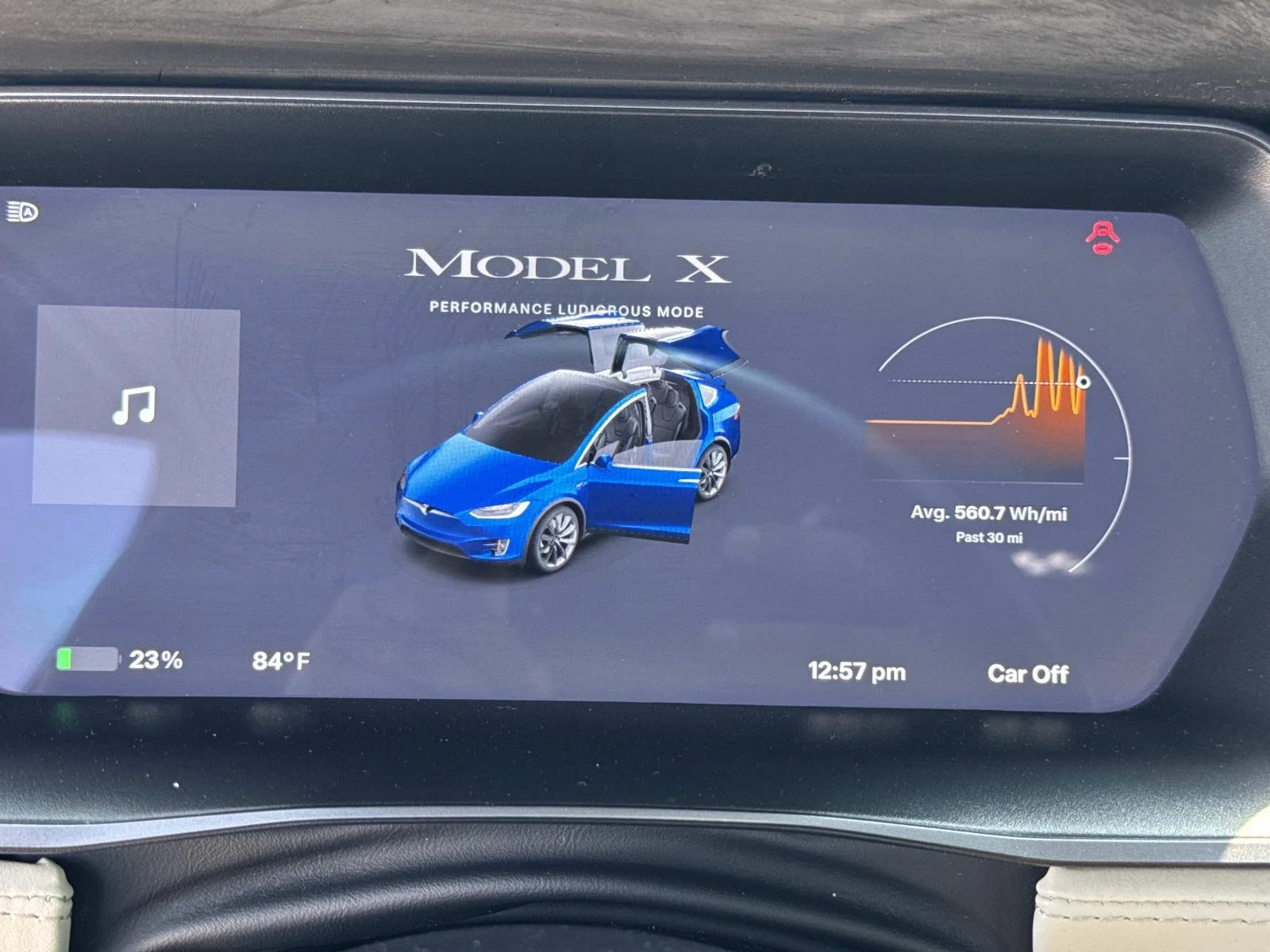 Used 2019 Deep Blue Metallic Tesla P100D AWD *Ltd Avail* image 21