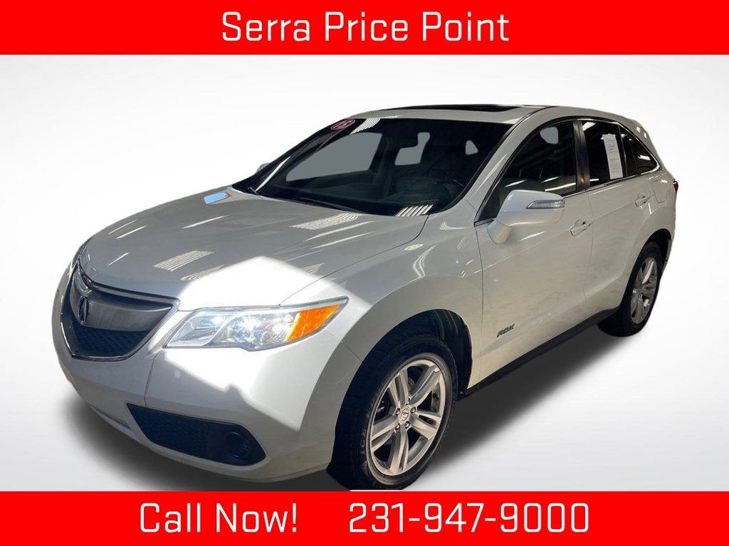 2015 Acura RDX