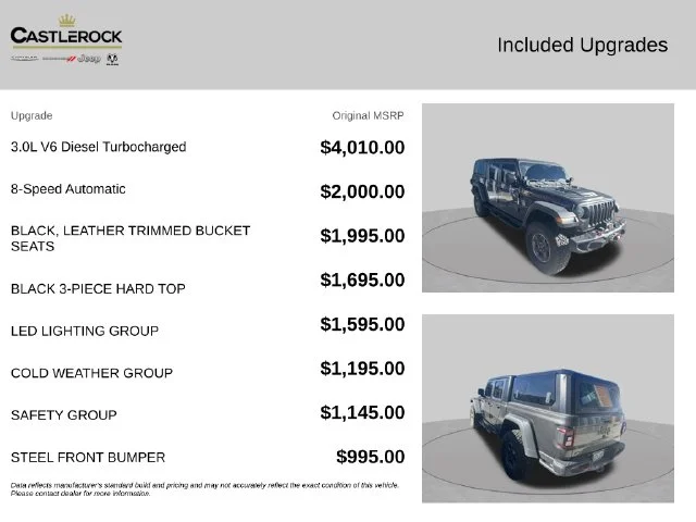 Used 2022 Gray Jeep Rubicon image 7