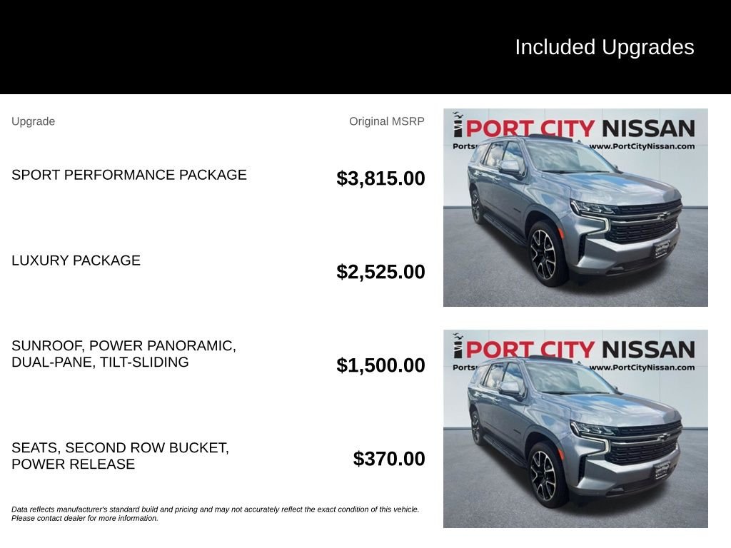 Used 2022 Satin Steel Metallic Chevrolet RST W/LUXURY & SPORT PERFORMANCE PKGS image 5