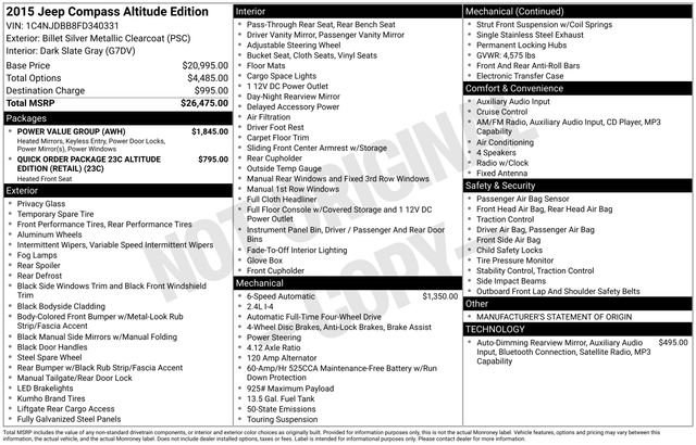 Used 2015 Billet Silver Metallic Jeep Sport image 1