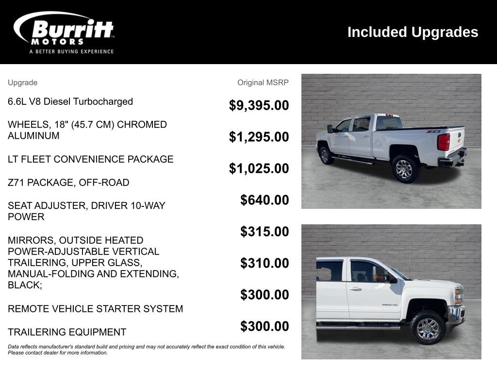 Used 2018 White Chevrolet LT image 3