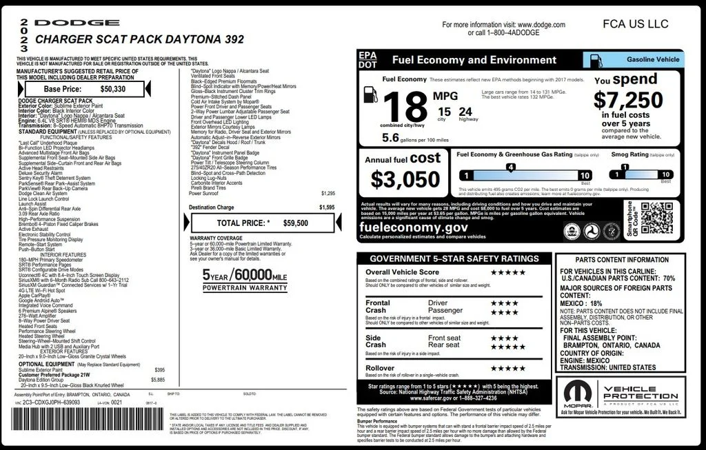 Used 2023 Dodge Charger Scat Pack with VIN 2C3CDXGJ0PH639093 for sale in Kansas City