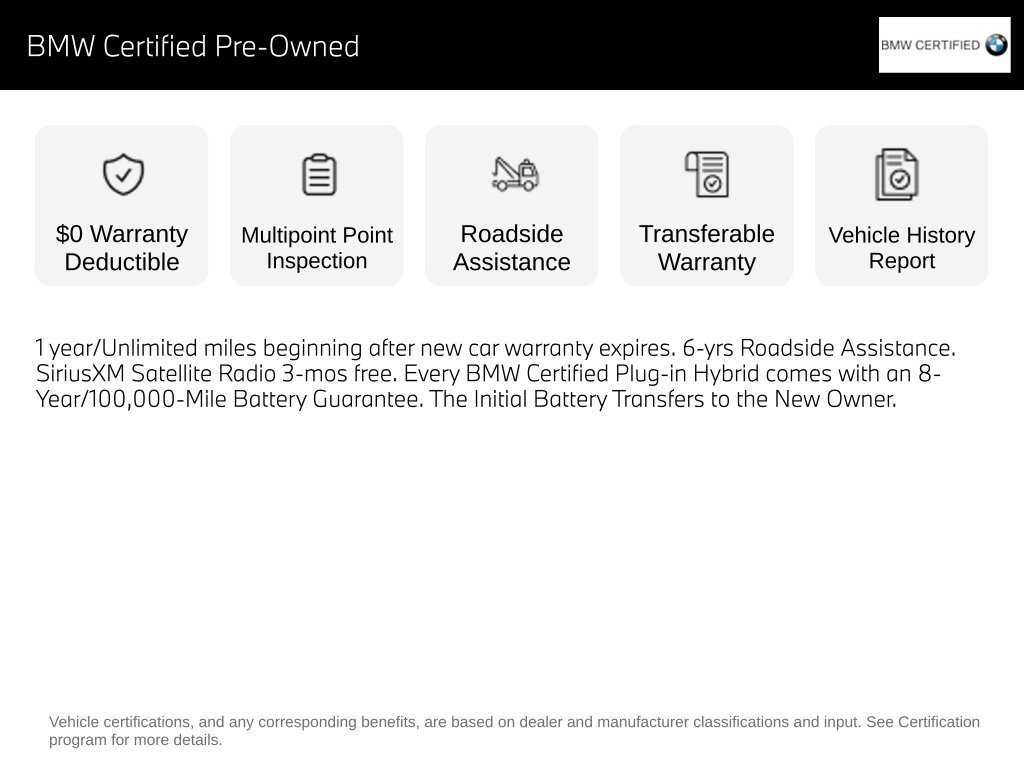 Certified Used 2023 White BMW eDrive35 image 4
