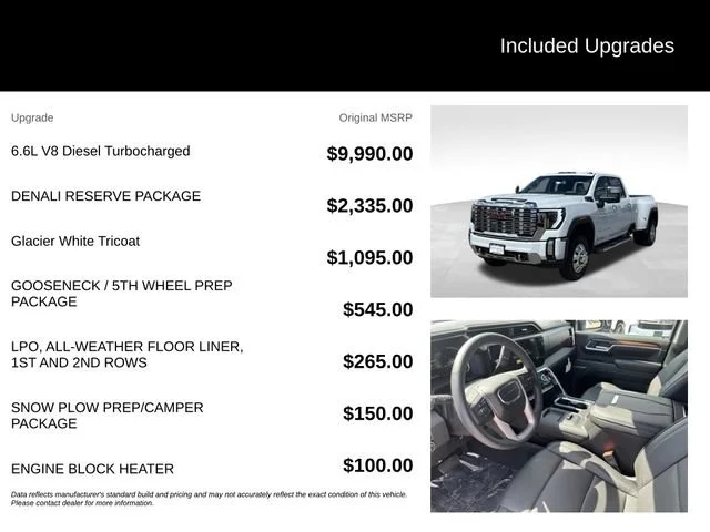 New 2026 Glacier White Tricoat GMC Denali DRW image 5