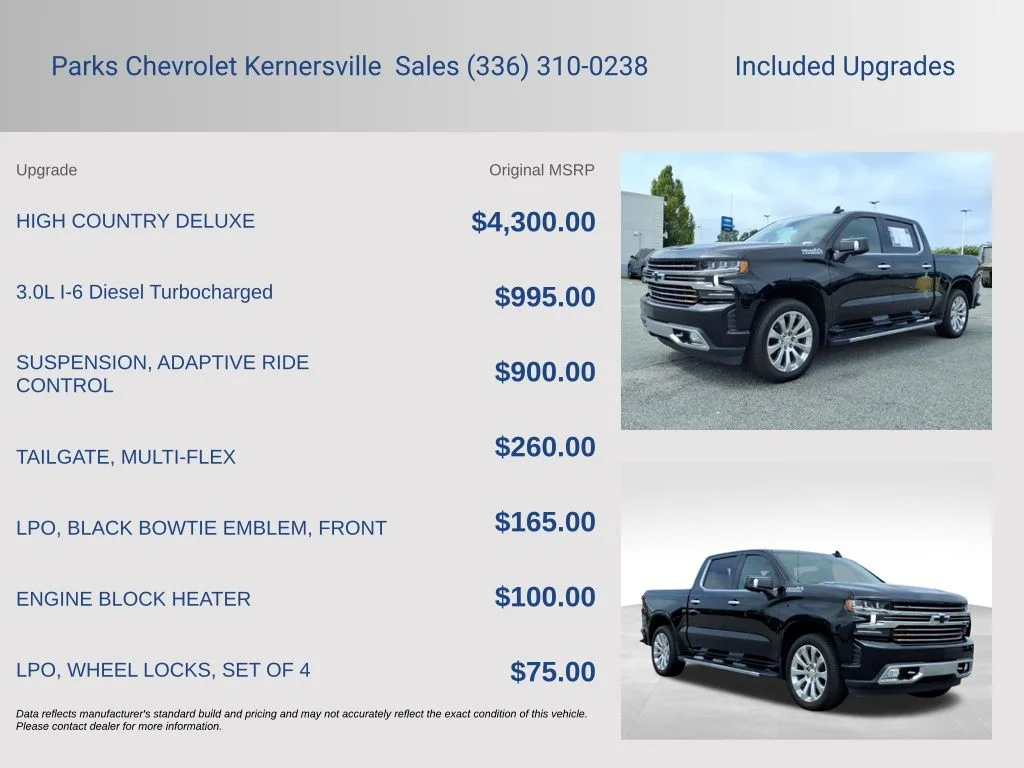 Certified Used 2021 Black Chevrolet High Country image 4