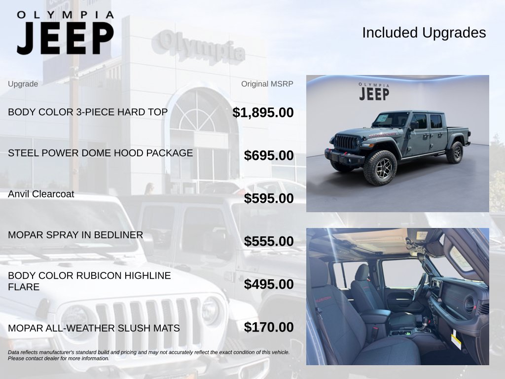 New 2026 Anvil Clear-Coat Exterior Paint Jeep Rubicon image 4