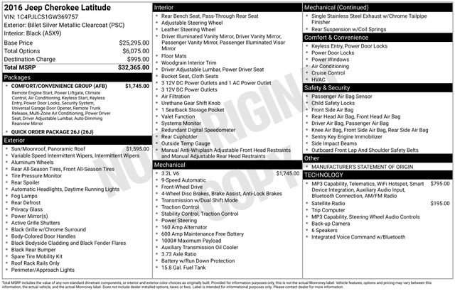 Used 2016 Silver Jeep Latitude image 34