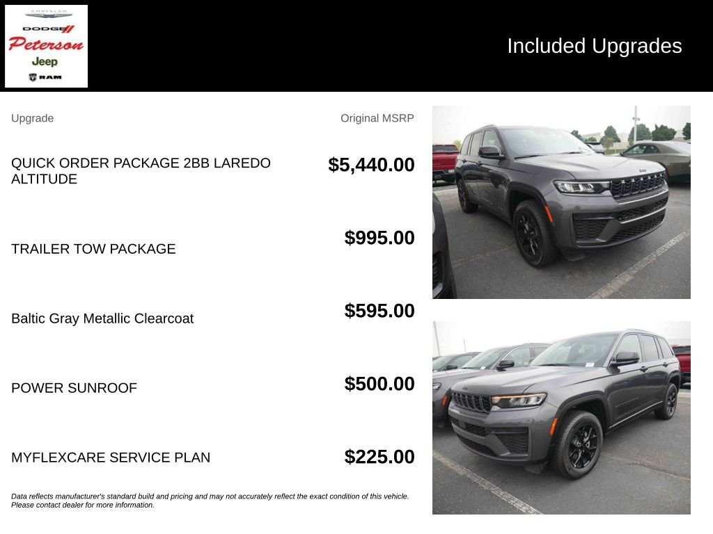 New 2026 Baltic Gray Metallic Clear-Coat Exterior Paint Jeep Laredo image 13