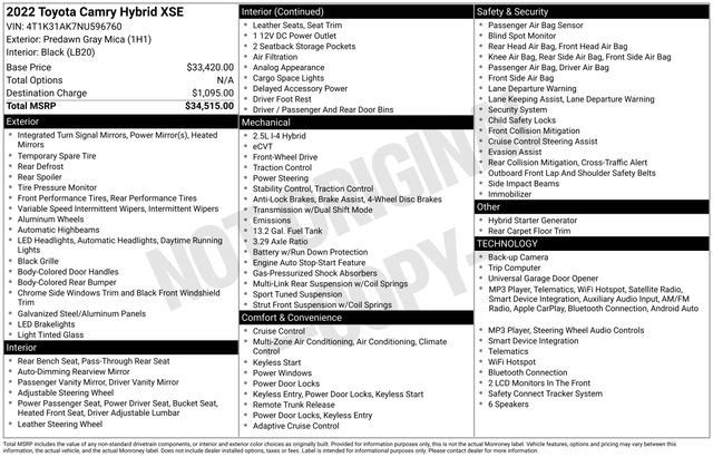 Certified Used 2022 Gray Toyota XSE image 52