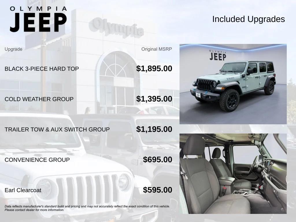 Used 2023 Gray Jeep Willys 4xe image 4