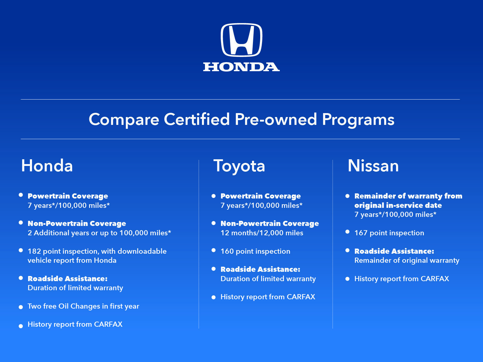 Certified Used 2024 Gray Honda EX-L image 4