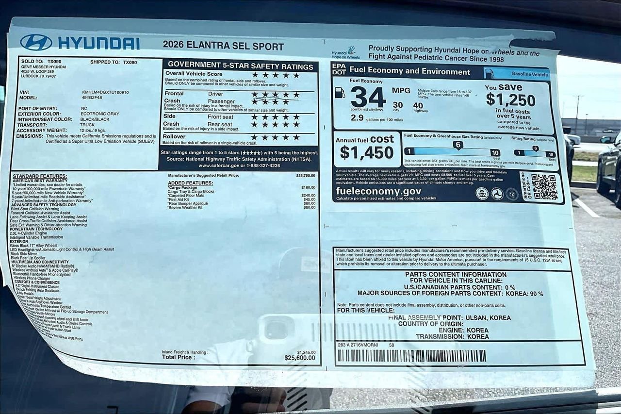 New 2026 Ecotronic Gray Hyundai SEL Sport image 22