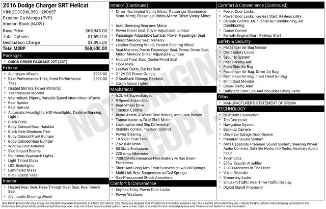 Used 2016 Orange Dodge SRT Hellcat image 41