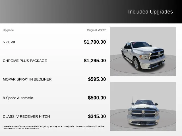 Used 2021 White Ram Tradesman image 4