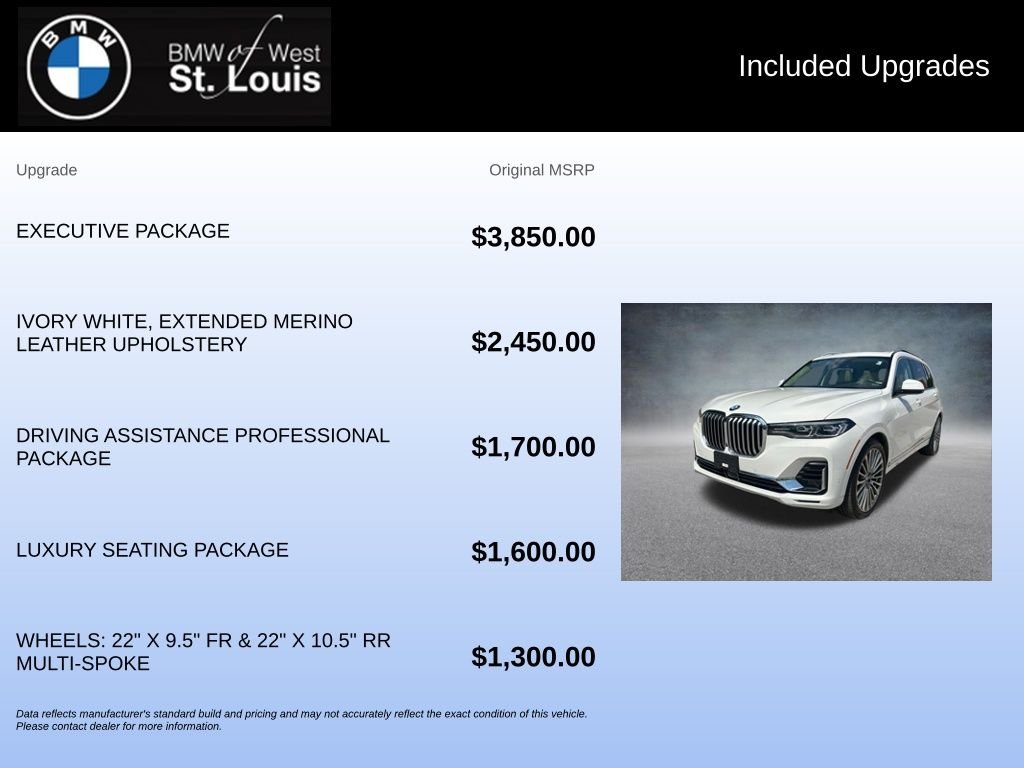 Used 2021 White BMW xDrive40i image 20