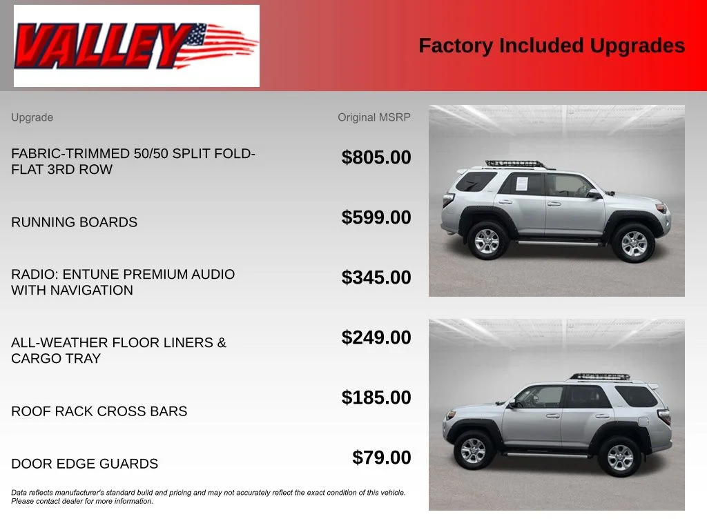Certified Used 2018 Classic Silver Metallic Toyota SR5 image 6