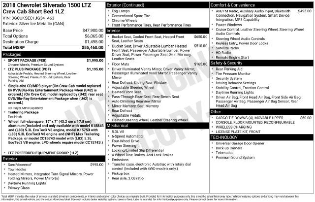 Used 2018 Silver Ice Metallic Chevrolet LTZ image 41