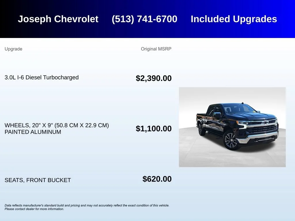Used 2023 Black Chevrolet LT image 5