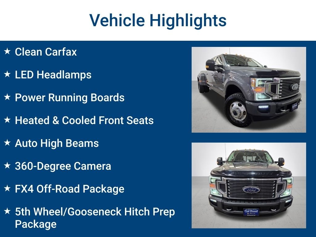 Used 2021 Gray Ford Limited image 3
