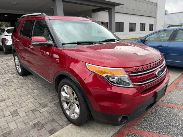 2015 Ford Explorer Limited