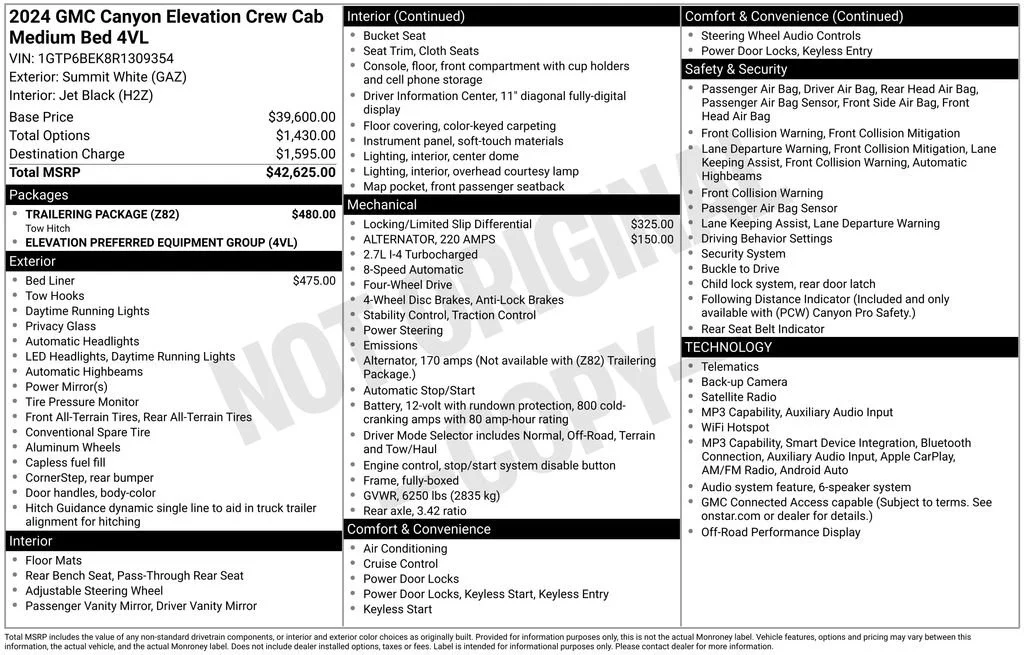 Used 2024 Summit White GMC Elevation image 35