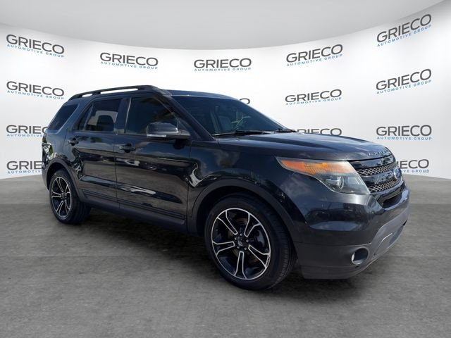 2015 Ford Explorer Sport