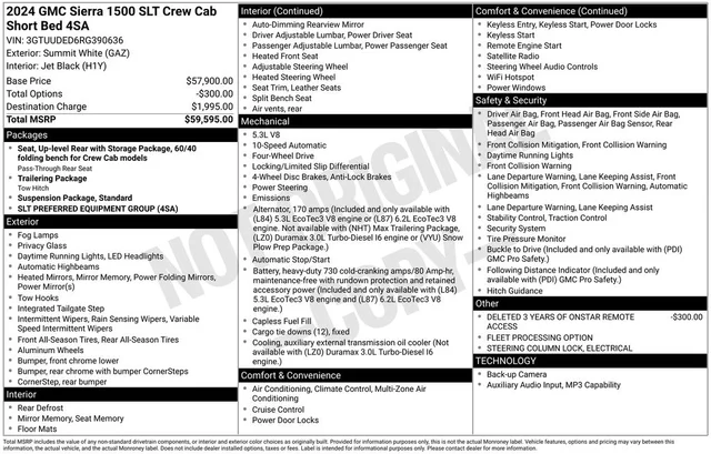 2024 GMC Sierra 1500 SLT