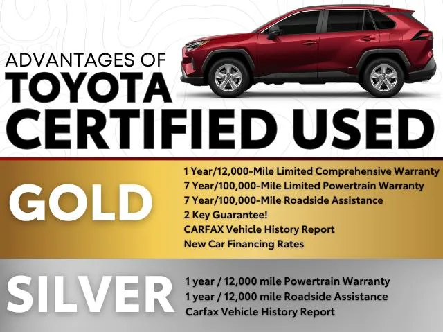 Certified Used 2026 UNDERGROUND Toyota Trailhunter image 36