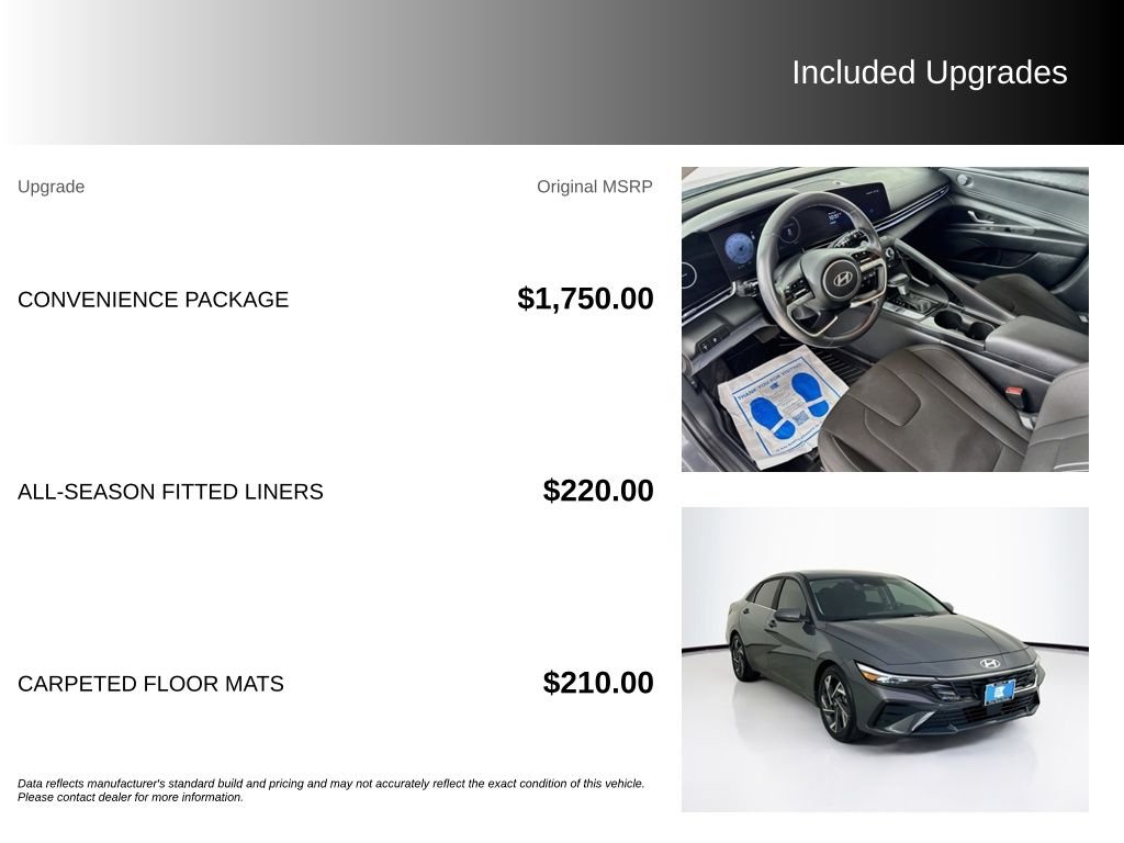 Used 2024 Ecotronic Gray Hyundai SEL image 5