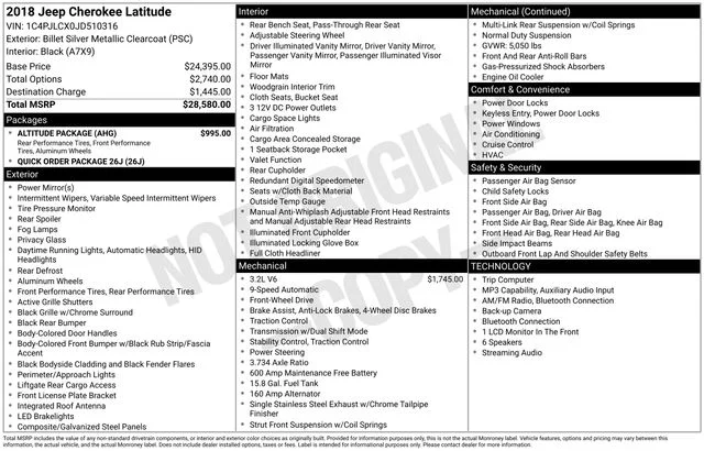 Used 2018 Billet Silver Metallic Jeep Latitude image 31