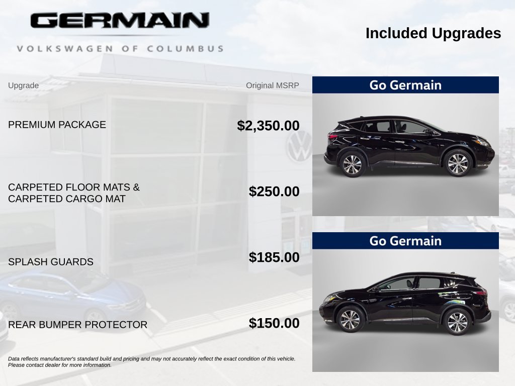 Used 2020 Black Nissan SV image 9